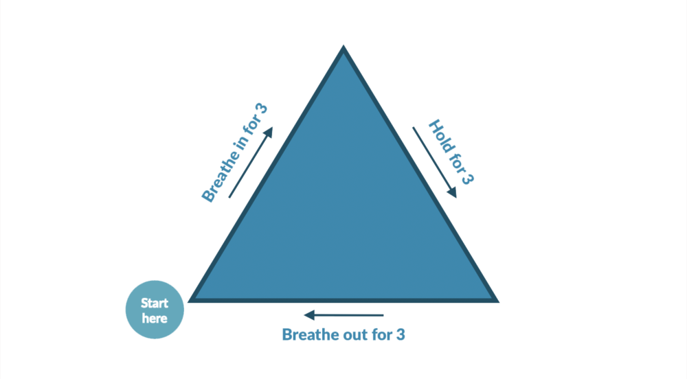 Shape Breathing – Heads Above The Waves